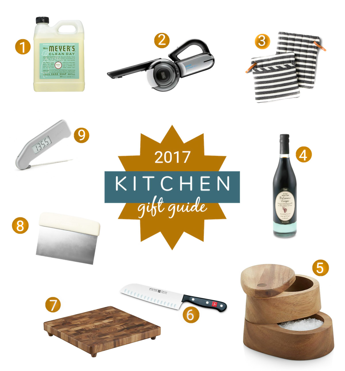 It's that time of year again where gift ideas can be super helpful, especially if you are trying to get a head start on your holiday to do list!